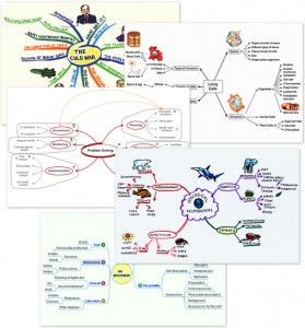 Mindmaps