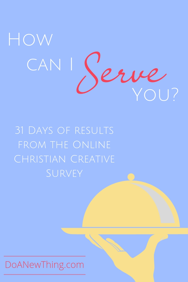 The results from the Online Christian Creative Survey are in! 