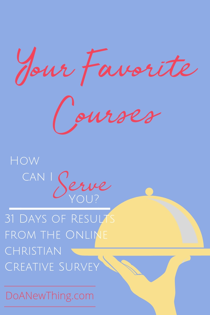 We asked 220 Christian Creatives about their favorite online courses and this is what they said!