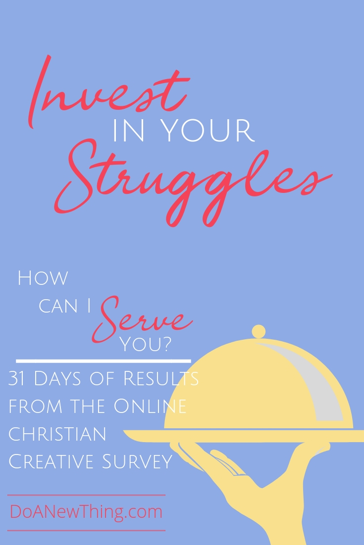 The top performers in the Online Christian Creative Survey are investing in resources that directly address their greatest struggles.